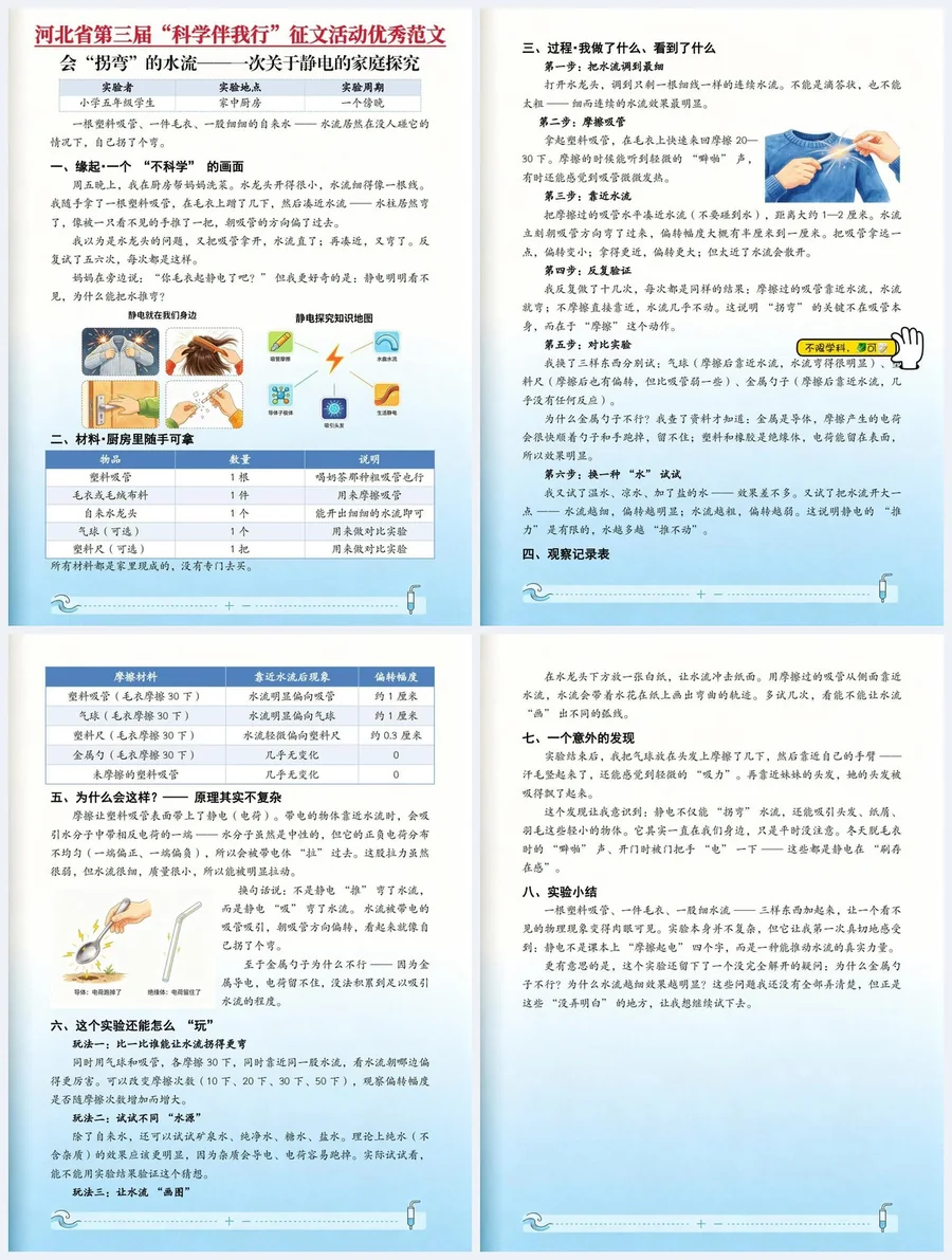 征文样张四页拼图(全文无姓名、学校与联系方式)