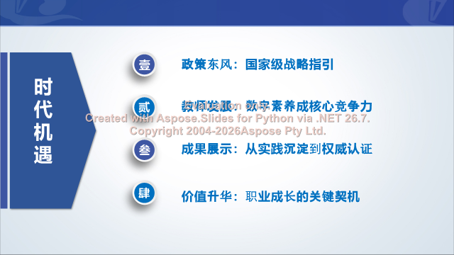 2026教师数字素养提升活动（EOC）深度解读：证书、论文与职称加分全解析 素材第 2 页