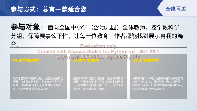 2026教师数字素养提升活动（EOC）深度解读：证书、论文与职称加分全解析 素材第 4 页