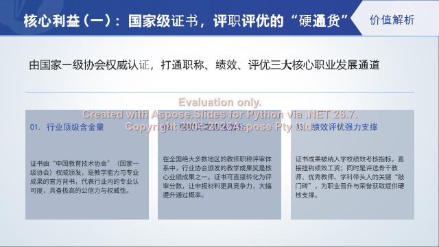 2026教师数字素养提升活动（EOC）深度解读：证书、论文与职称加分全解析 素材第 6 页
