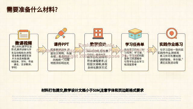 2026年甘肃安全教育精品课参赛攻略：名额、评审打分与职称加分 素材第 4 页
