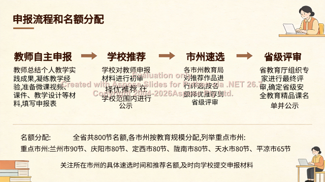 2026年甘肃安全教育精品课参赛攻略：名额、评审打分与职称加分 素材第 6 页