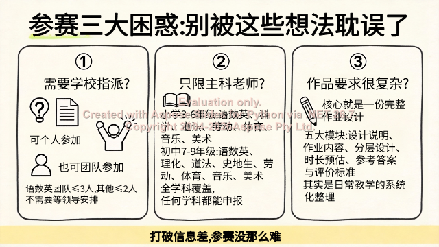 2026年河北优秀作业设计征集避坑拿奖攻略：教师评职称加分全流程 素材第 2 页