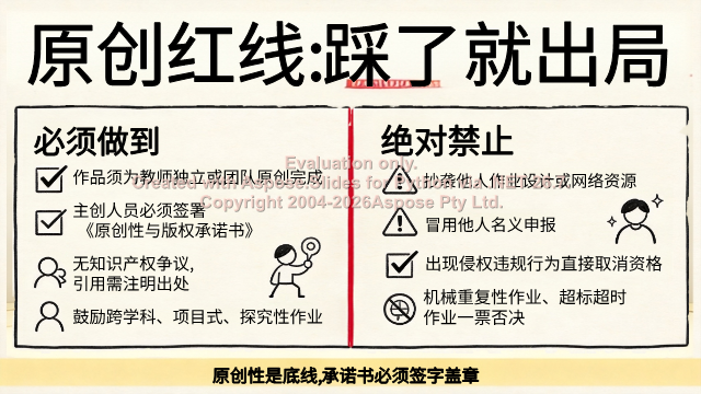2026年河北优秀作业设计征集避坑拿奖攻略：教师评职称加分全流程 素材第 5 页
