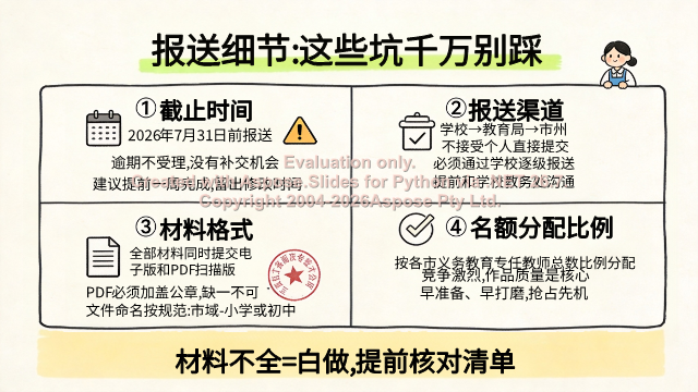 2026年河北优秀作业设计征集避坑拿奖攻略：教师评职称加分全流程 素材第 6 页