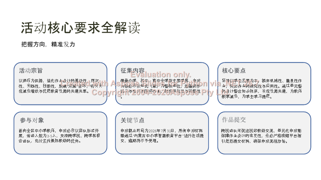 2026年内蒙古优秀作业案例征集教师获奖攻略：材料清单与避坑指南 素材第 2 页