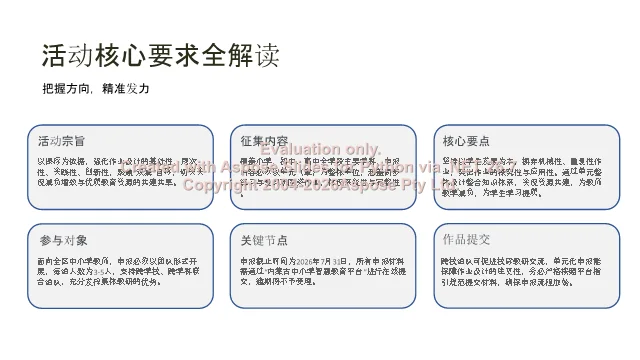 活动核心要求：宗旨、内容、对象、节点等六项要点