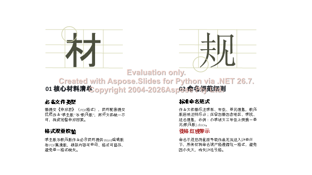 2026年内蒙古优秀作业案例征集教师获奖攻略：材料清单与避坑指南 素材第 4 页