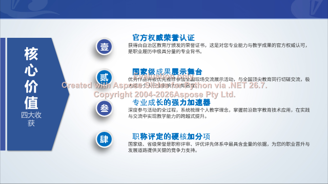 2026年宁夏教师数字素养提升实践活动怎么参加？评职称加分与作品准备全攻略 素材第 6 页