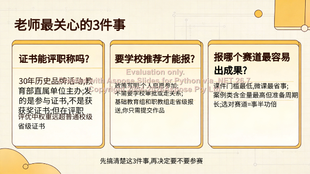 2026全国师生数字素养提升实践活动教师参赛攻略：赛道选择与职称材料沉淀 素材第 2 页