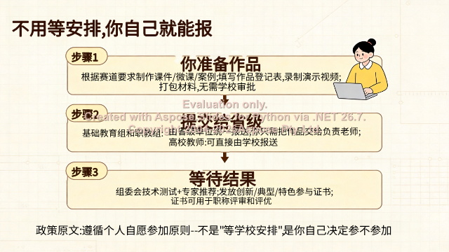 2026全国师生数字素养提升实践活动教师参赛攻略：赛道选择与职称材料沉淀 素材第 4 页