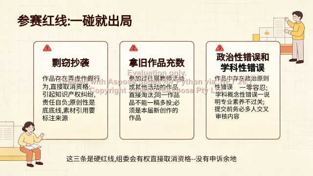 2026全国师生数字素养提升实践活动教师参赛攻略：赛道选择与职称材料沉淀 素材第 6 页