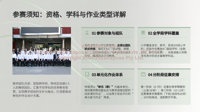2026年优秀作业设计案例征集教师参赛全攻略：高分策略与职称材料沉淀 素材第 3 页