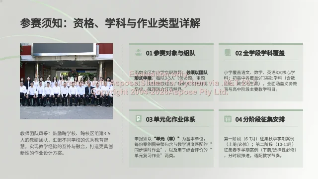 参赛须知：资格、学科覆盖与作业类型详解