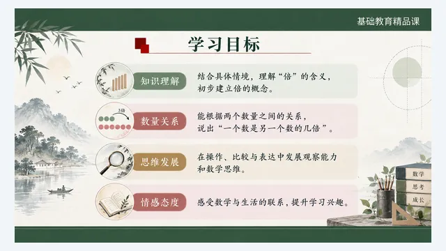 学习目标:知识理解、数量关系、思维发展、情感态度
