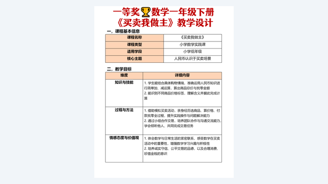 教学设计怎么写：一节课的教学设计该包含什么 素材第 4 页