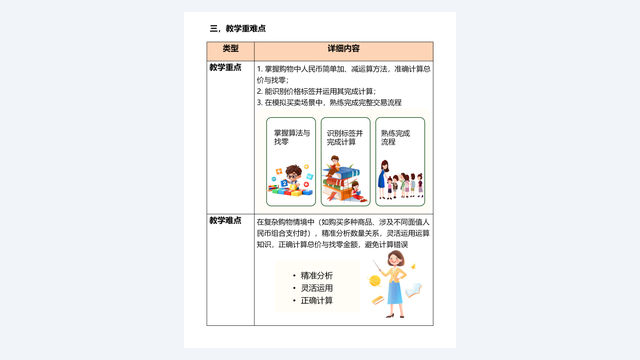 教学设计怎么写：一节课的教学设计该包含什么 素材第 5 页