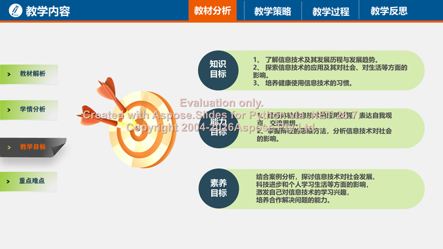 说课制作攻略：说课稿与说课PPT的结构和评分点 素材第 6 页