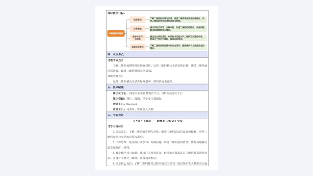 微课制作全流程：PPT微课、万彩微课、精品微课怎么选 素材第 1 页