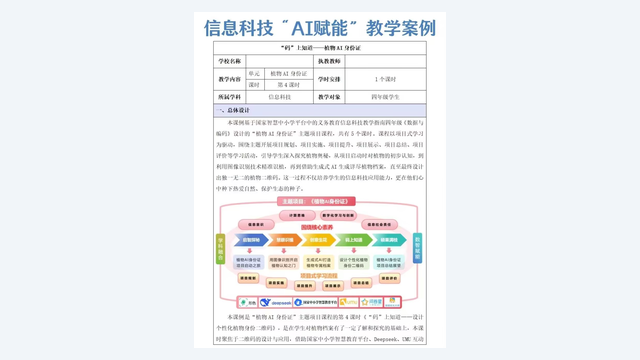 微课制作全流程：PPT微课、万彩微课、精品微课怎么选 素材第 5 页