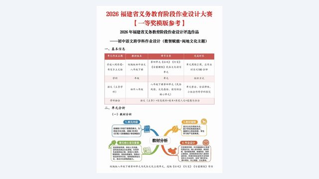 作业设计怎么做：单元整合与分课时分层两种打法 素材第 1 页