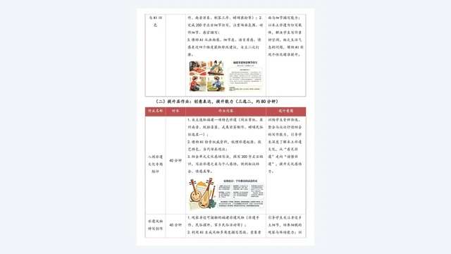 提升层作业设计：创意表达任务的内容、时长与设计意图