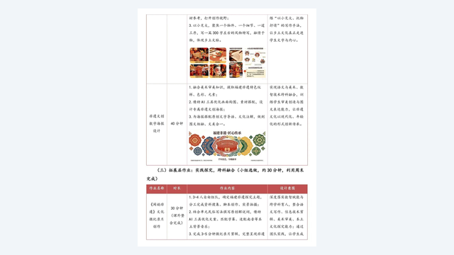 作业设计怎么做：单元整合与分课时分层两种打法 素材第 4 页